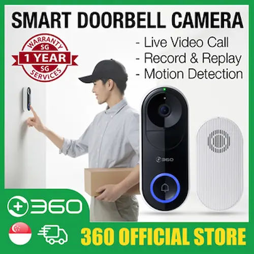 Digital Peephole Doorbell - Doorbell Camera Singapore (Credit: Smart Home)