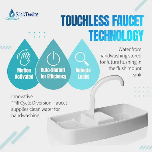 Sink Twice Toilet sink - Toilet Sink Singapore (Credit: Amazon)