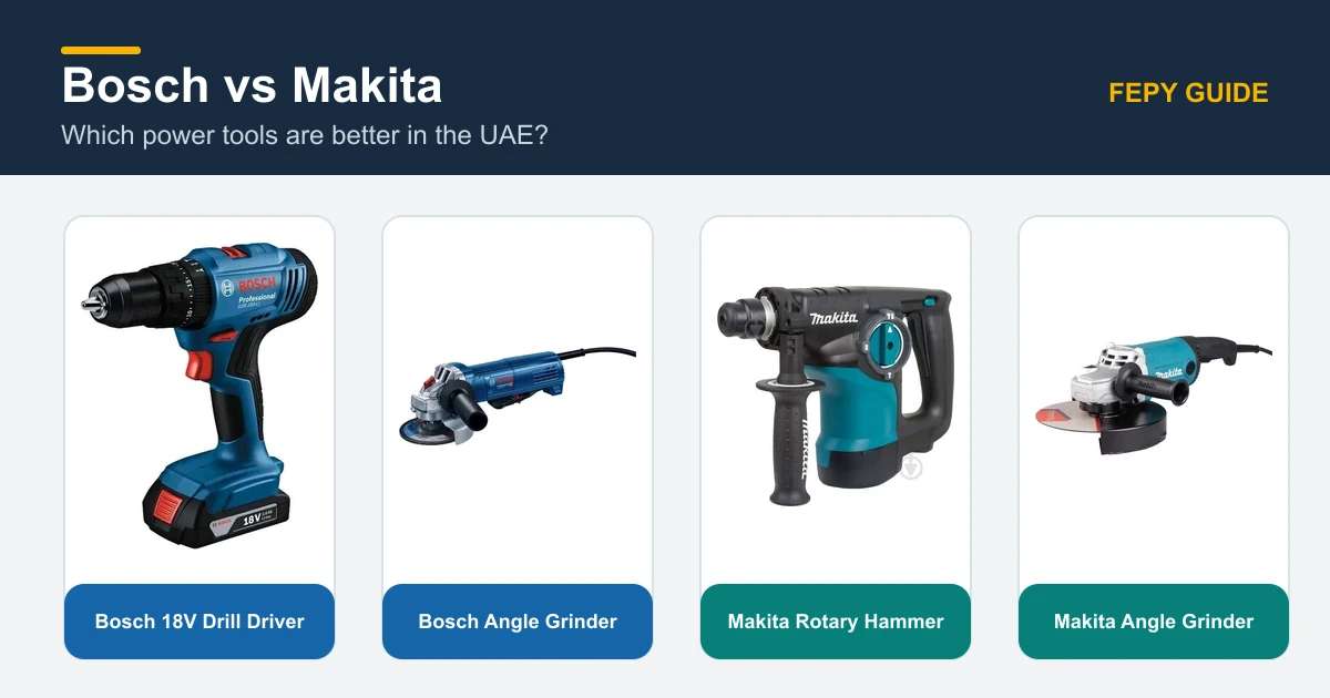 Bosch vs Makita — Which Power Tools Are Better in the UAE 2026