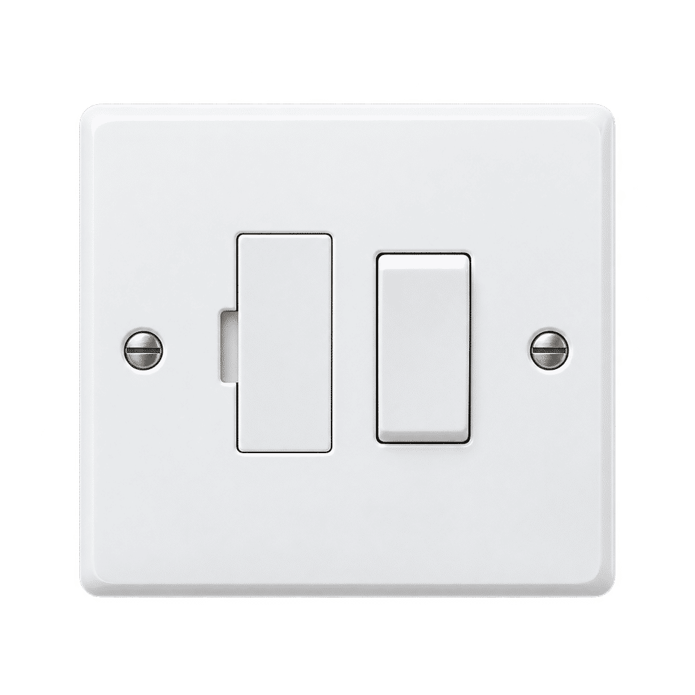 Category Connection Unit