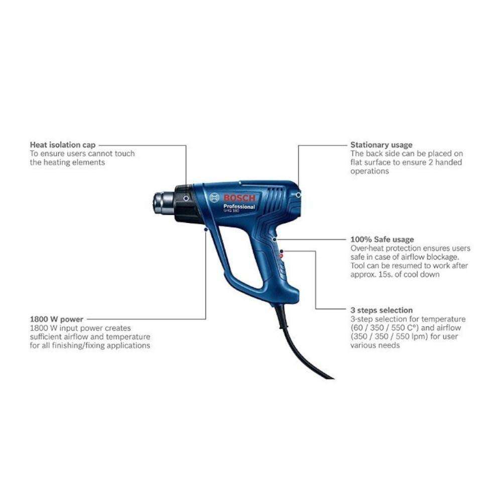 Bosch Professional 060194D0L0 GHG 180 Heat Gun 3