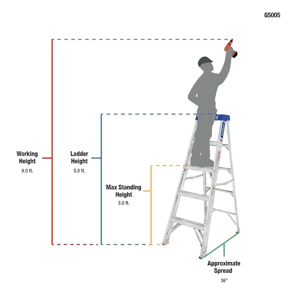Gazelle 1.5M 5 Step A Type Aluminium Ladder 4