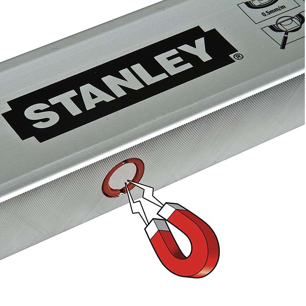 Stanley STHT43114-8 120cm Classic Box Beam Levels 4