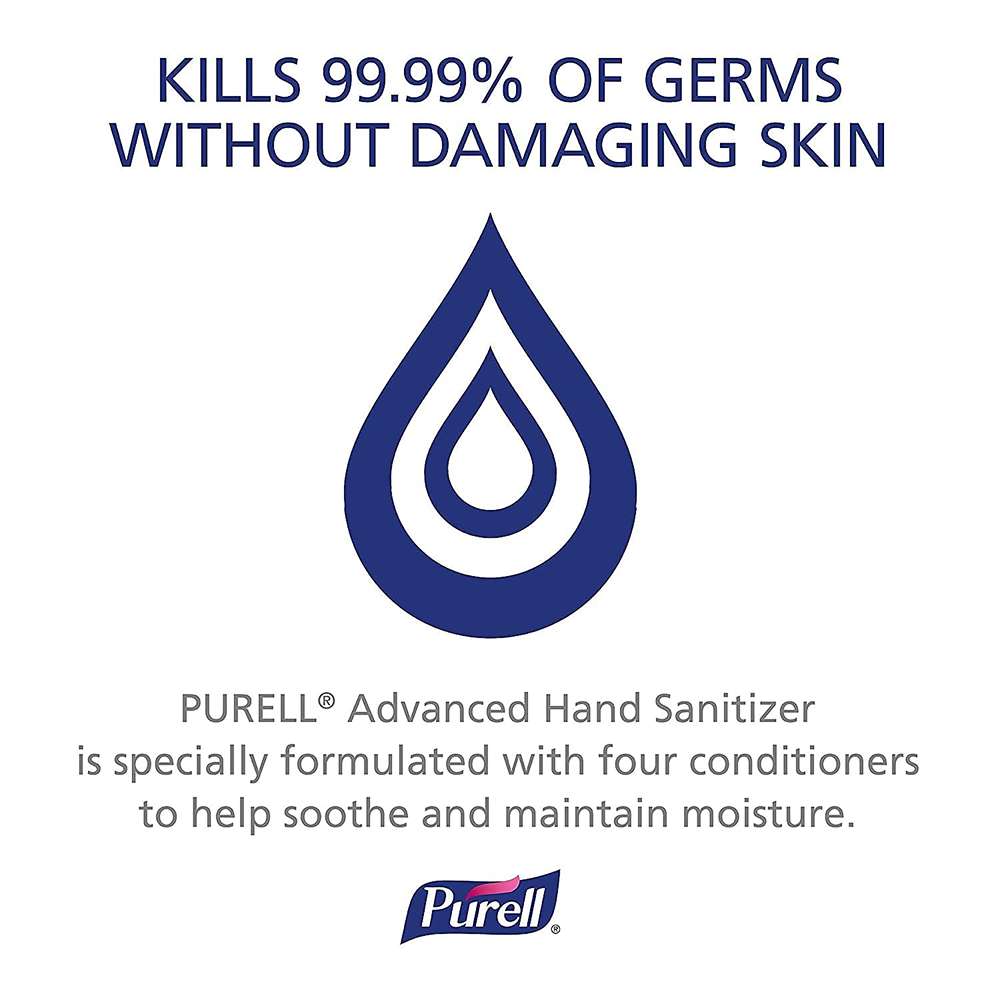 Purell Advanced Plastic Hand Sanitizer (Transparent 473 ml 0.45 Kg) 5