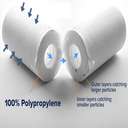 Water Filter Sponge Cartridge 2