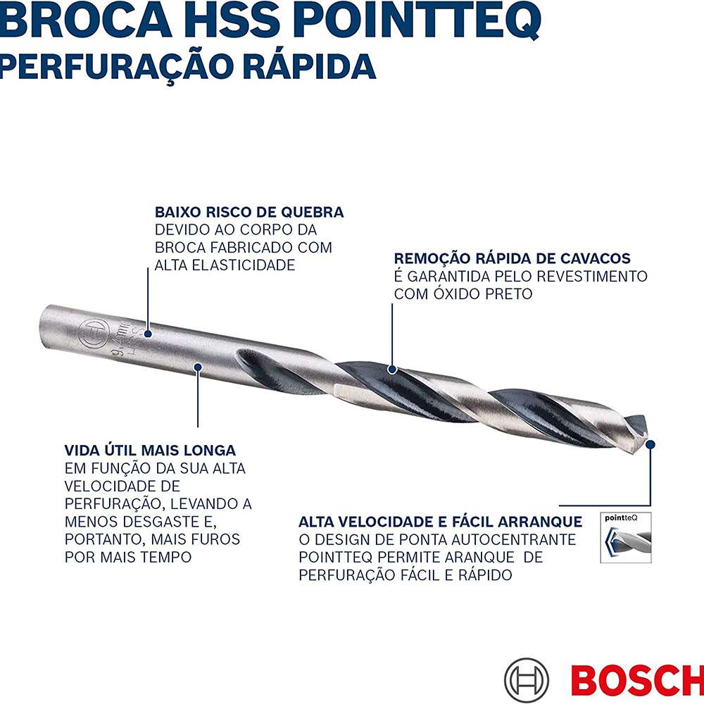 ريشة الثقب (Bosch) ذات النهاية المدببة (P1) المصنوعة من الفولاذ سريع القطع قياس (18mm) 5