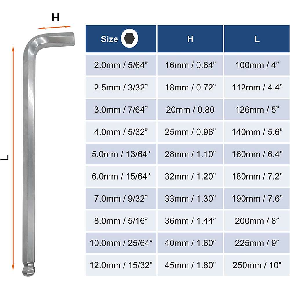 مجموعة مفاتيح (ALLENKEY) المسدّسة قياس (2MM-12MM) و المكونة من عشر قطع 5