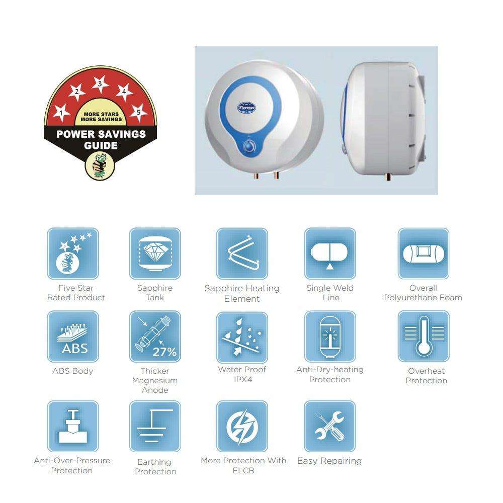 Milano 140900200035 Electric Vertical 10L Compact Water Heater 1