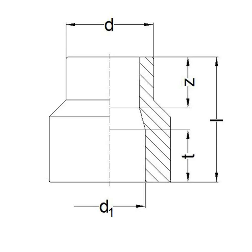 وصلة تخفيض الأقطار (نقّاصة) للتركيب مع أنابيب (PPR ) قياس (40x25mm) من (Wefatherm ) 1