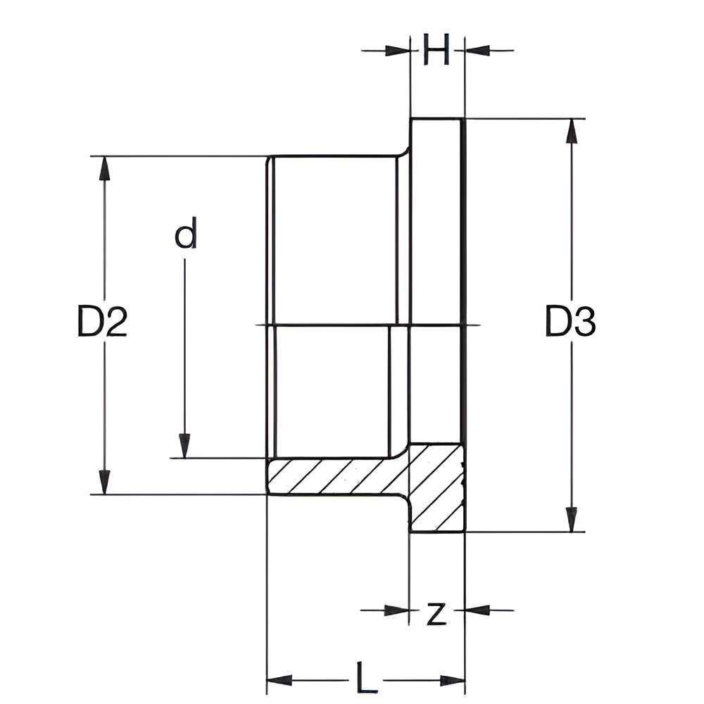Banninger PPR Flange Set, 63MM 1