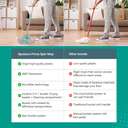 Spotzero by Milton Spin Mop Prime 4