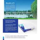 Double A Copy Paper, 80 GSM, A4, Smooth Finish, Durable, Double-Sided Printing, White 500 Sheets - Box of 5 5