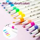 Deli Acrylic Marker, Bullet Tip 1mm, 36 Colors – Pack of 36 1