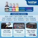 Brother Ink Bottle, 5000 Pages Yield, Cyan 2