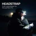 Nebo Mycro 500 Headlamp 4