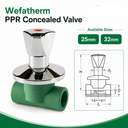 Wefatherm PPR Concealed Valve 1