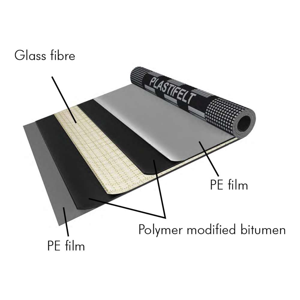 Henkel Polybit 4mm Plastifelt Roofing Solution Fibre Membrane 2
