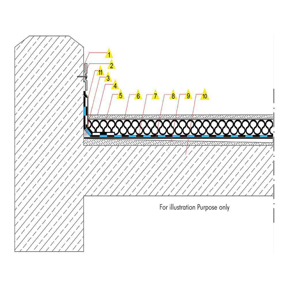 Henkel Polybit Plastifelt 4mm Fibre Membrane 3