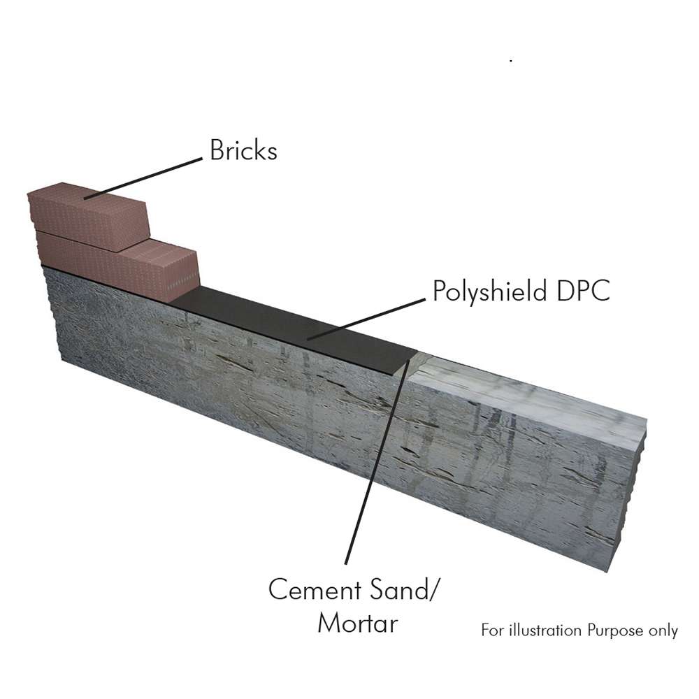 Henkel Polybit Polyshield DPC Damp Proof Membrane 150mm 3