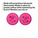 3M 2097 P100 Particulate Filter, Pink 9