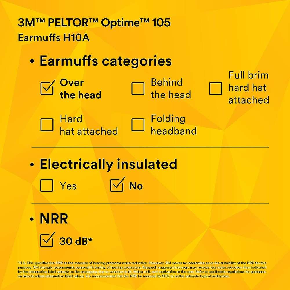 3M™ H10A PELTOR™ Optime™ 105 Over-the Head Earmuffs, Black/Red 13