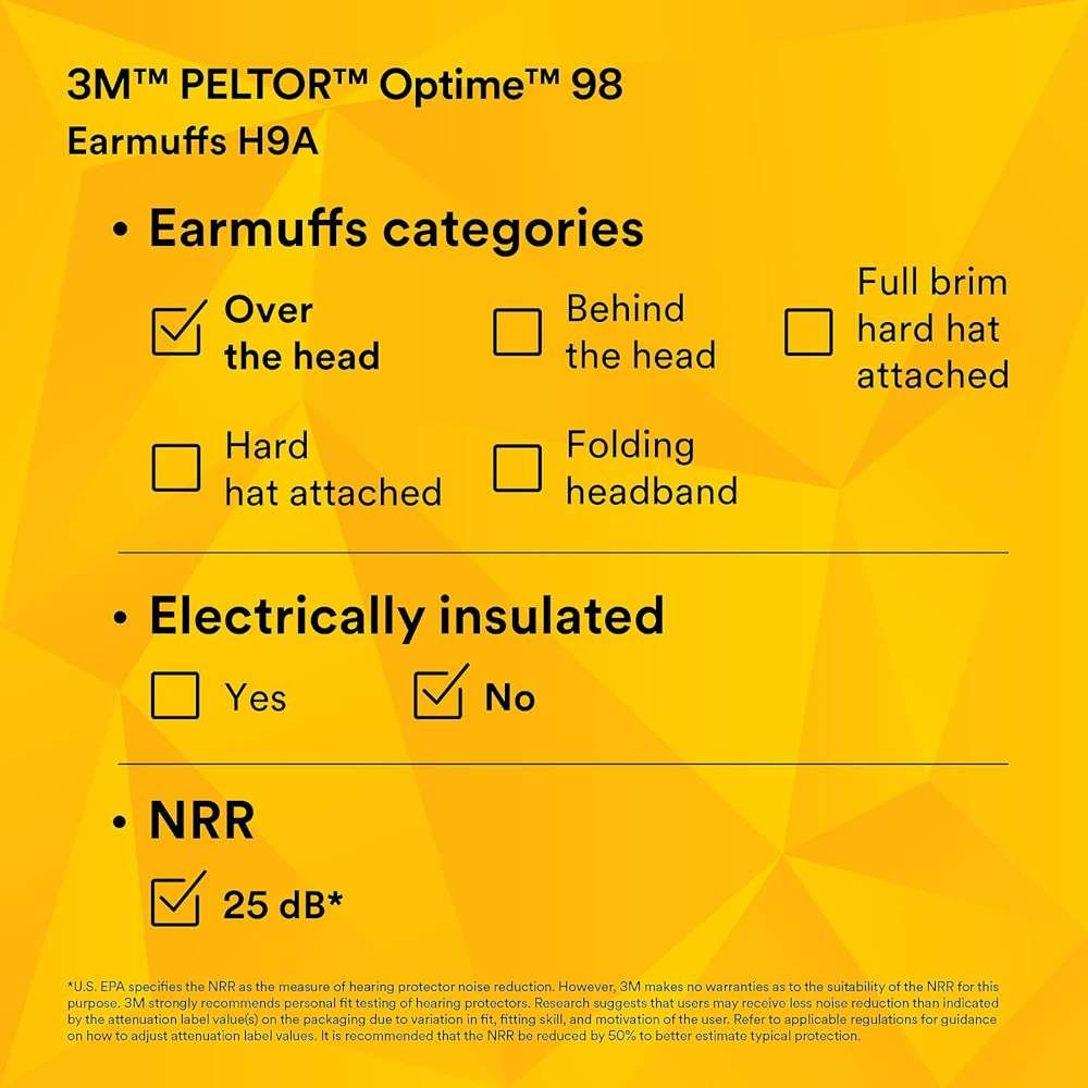 3M PELTOR Optime 98 H9A Earmuffs, Yellow 14