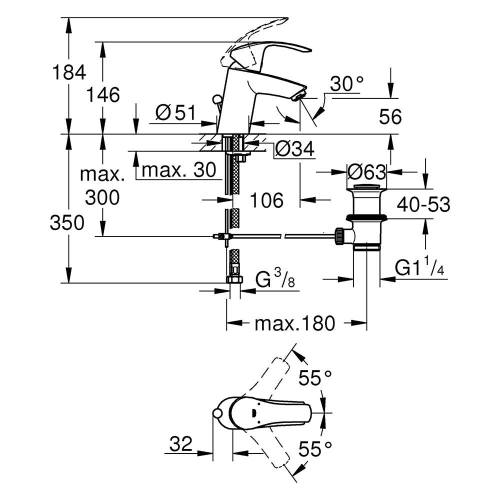 Grohe EuroSmart Single Lever Basin Mixer 2