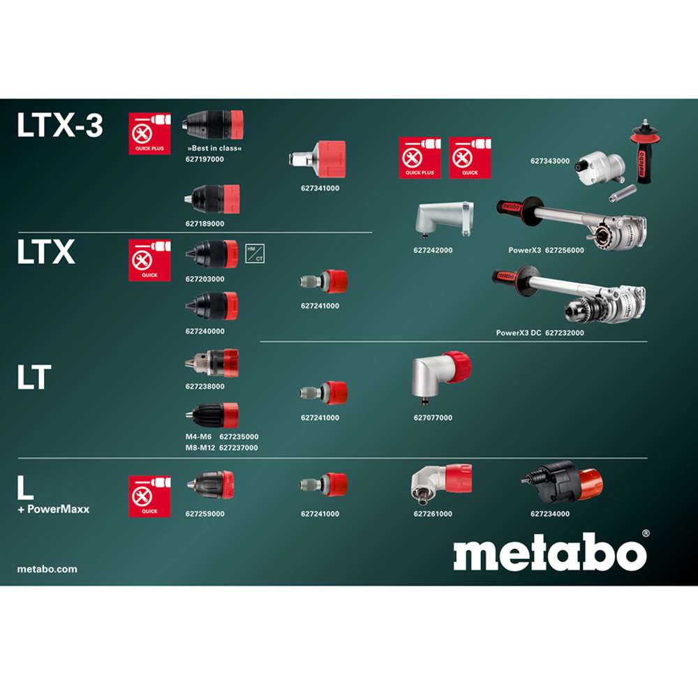 Metabo BS 18 LTX (602193840) 18V Quick Cordless Drill/Screwdriver 4
