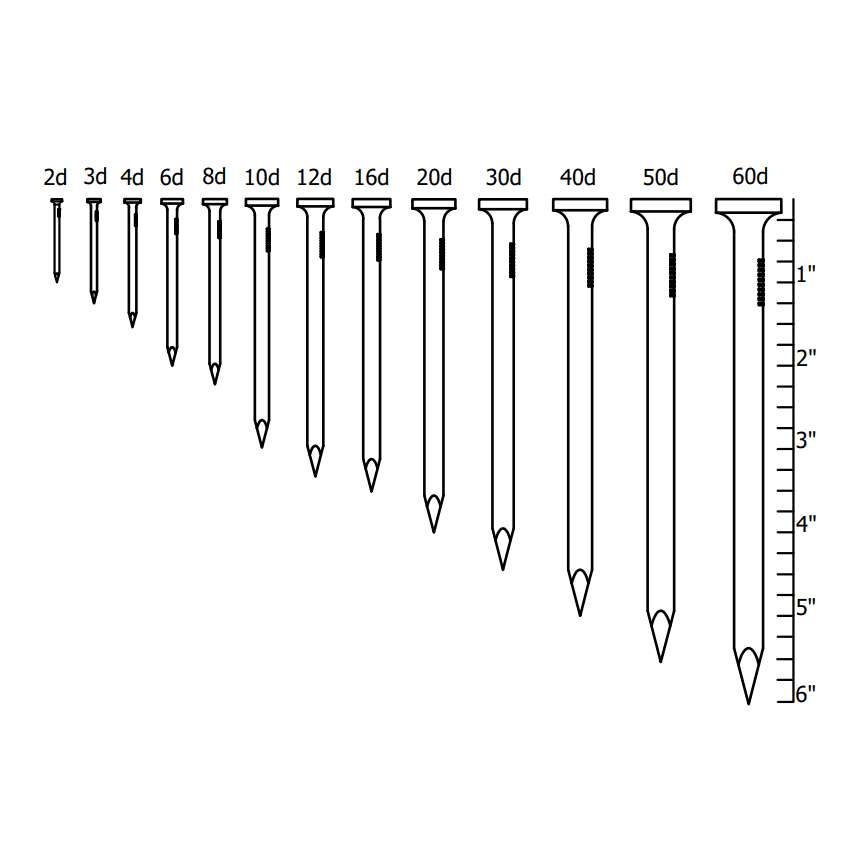 Steel Nail - Per Pkt 2