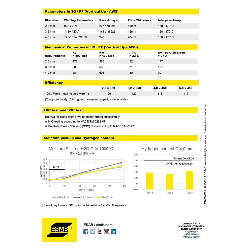 ESAB Welding Electrode OK 48.00 2.5x350mm - SFA/AWS A5.1 E7018 H4 R EN ISO 2560-A E 42 4 B 42 H5 6