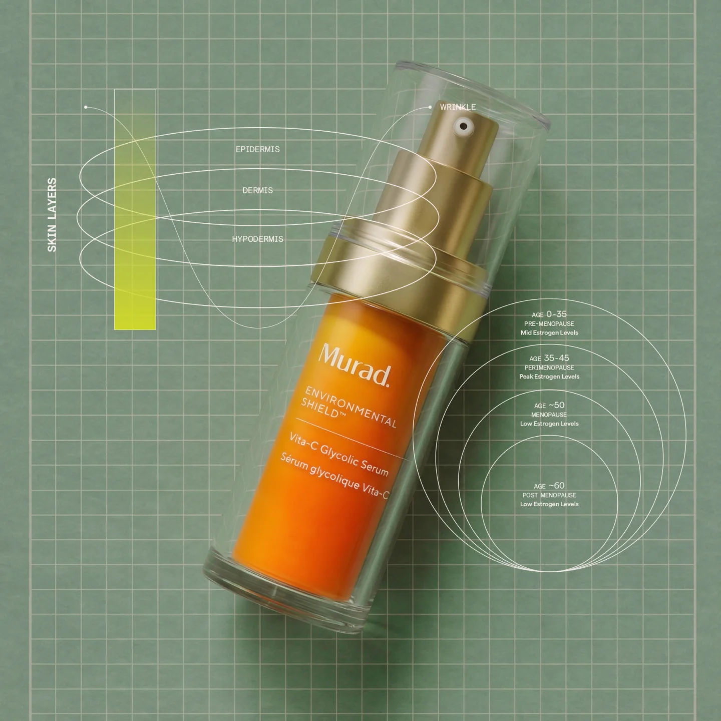 Vita-C Glycolic Serum by Murad