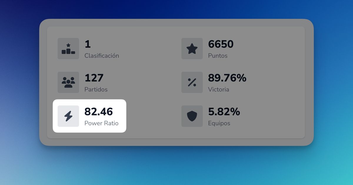 ¿Estás listo para la final Italy Major 2024? ¡Tiene premio 🎁!