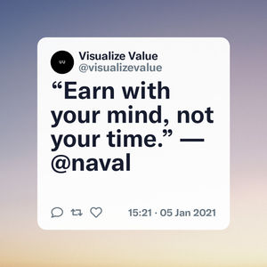 Tweet de Visualize Value