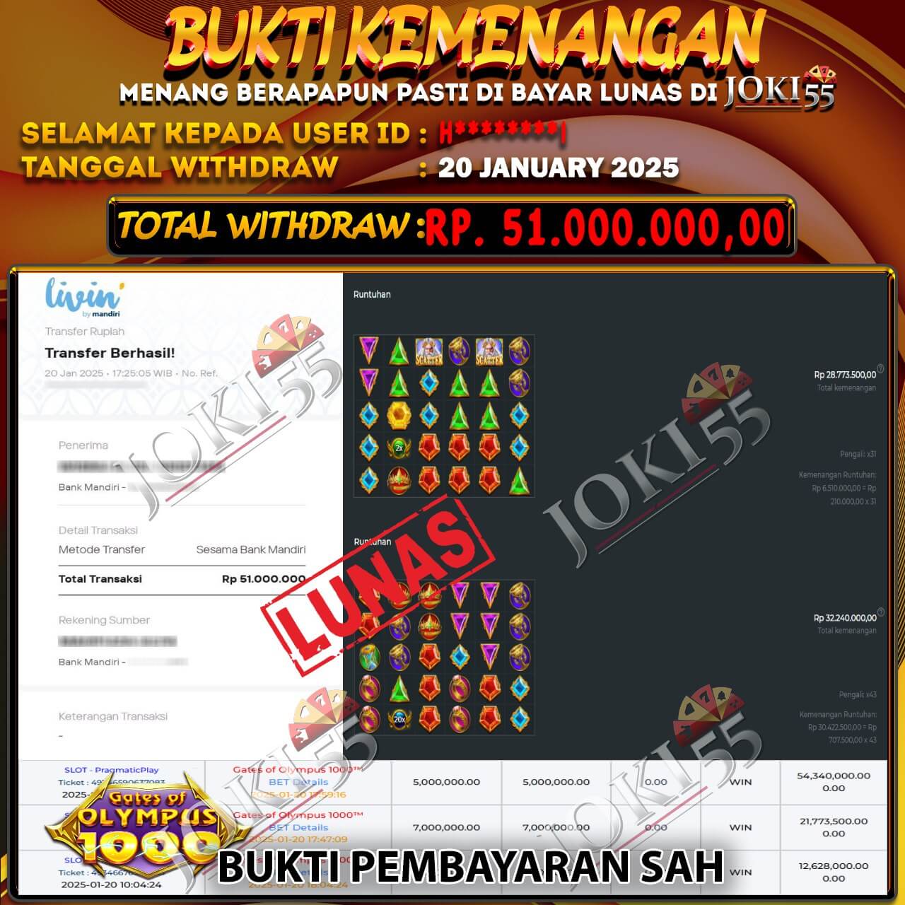 Pemenang Jackpot Budi Santoso