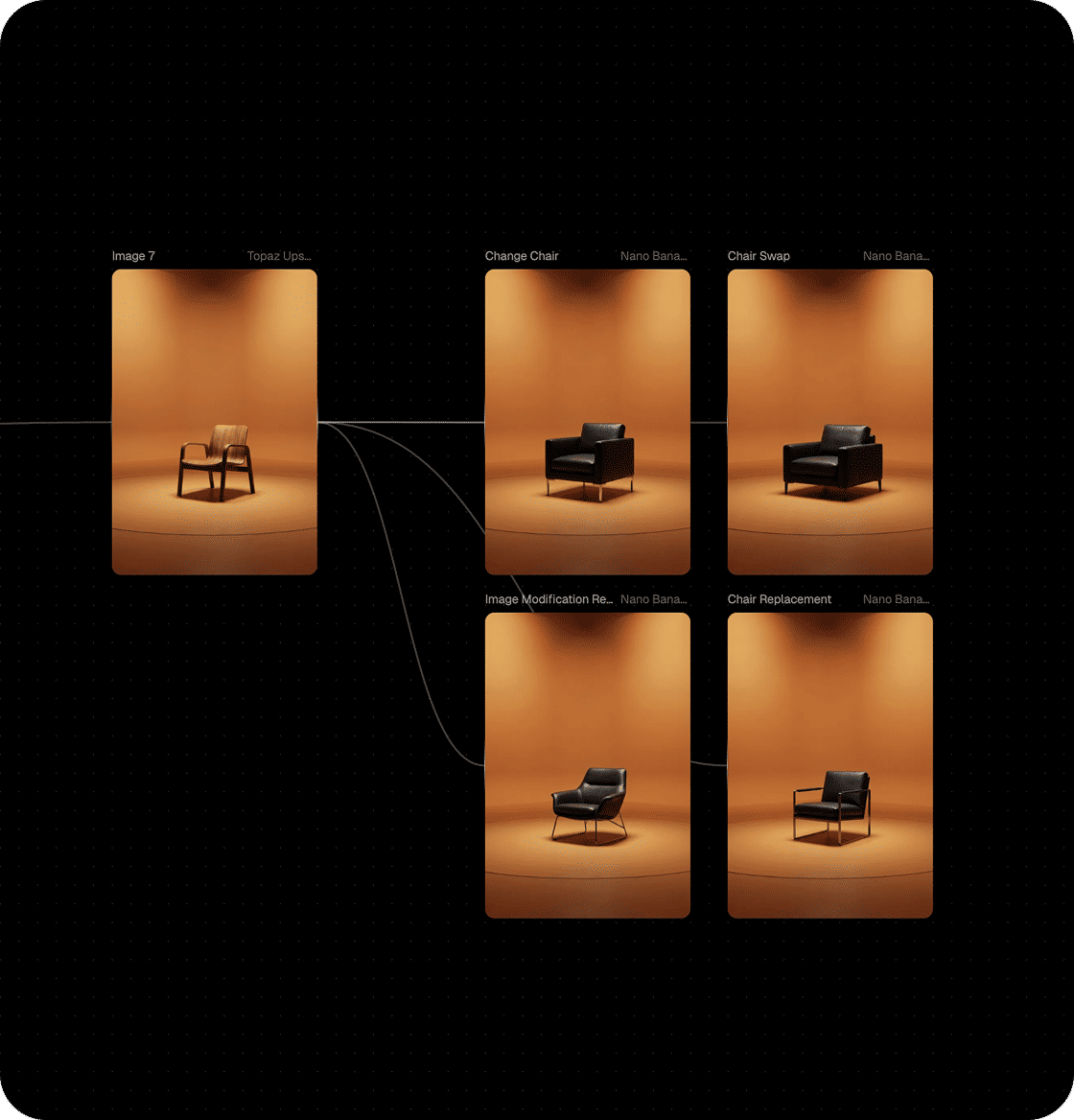 UI showing a node graph with five orange studio photos of different chairs connected by lines.