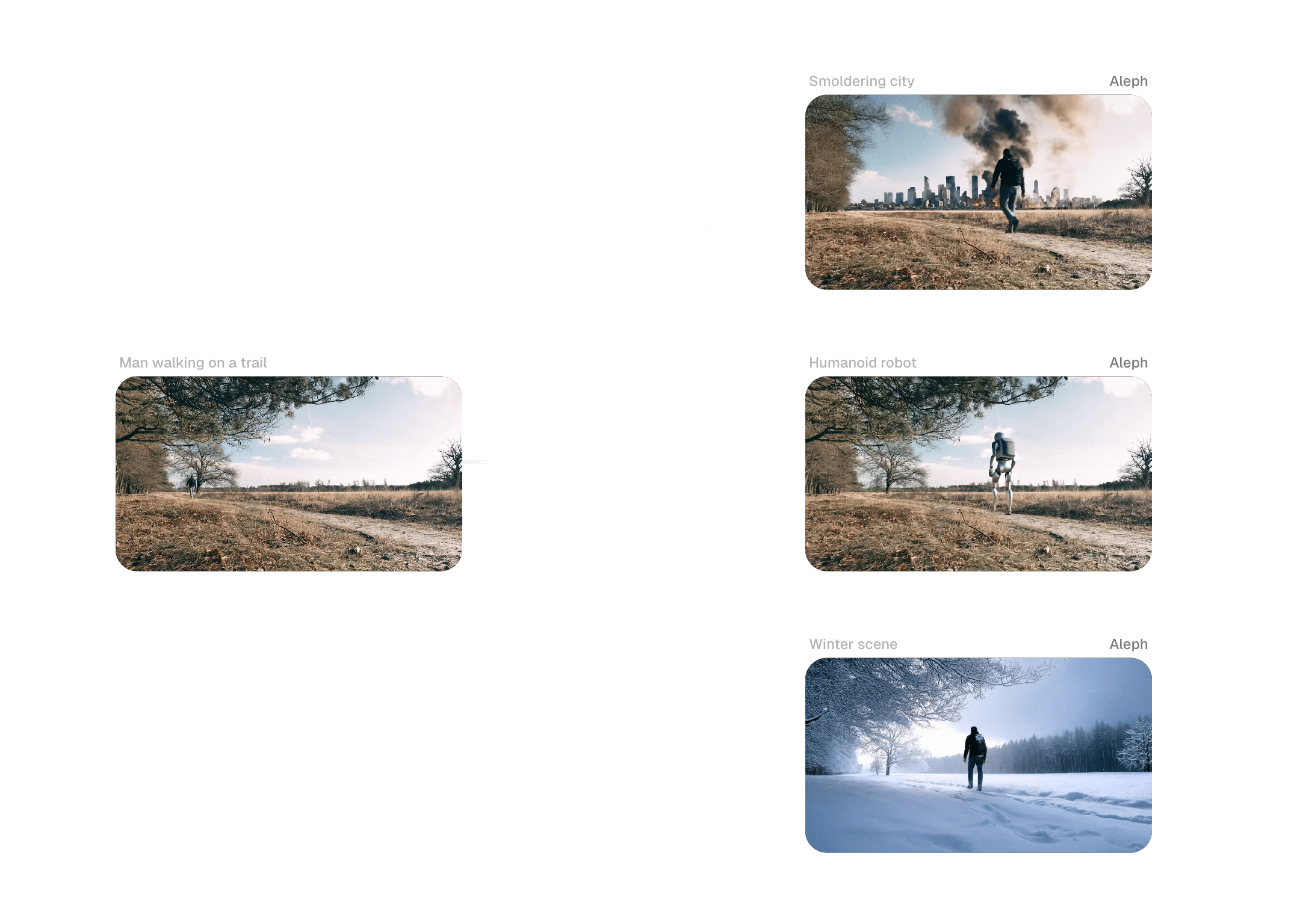 VFX