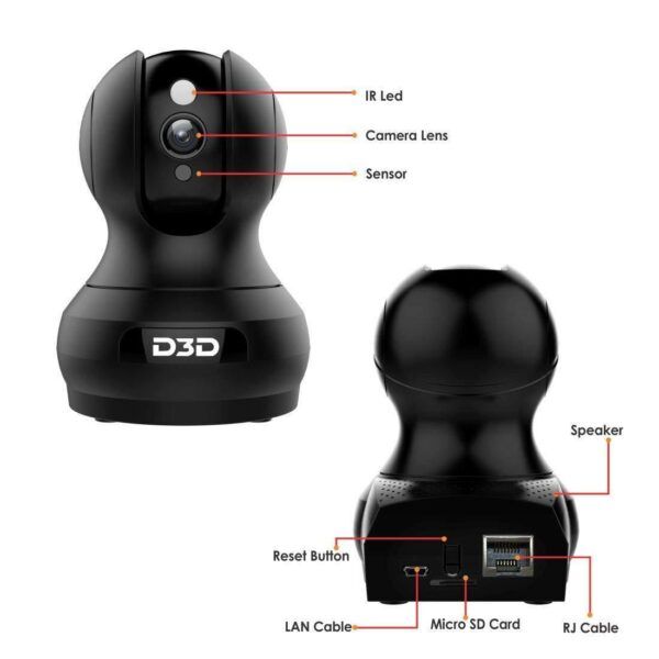 D3D CCTV Features