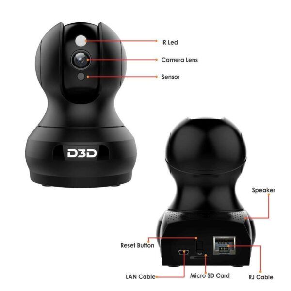 D3D CCTV Camera Features