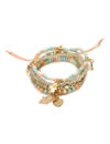 YouBella Jewellery Evil Eye Bracelet for Girls and Women (Multicolor) (YBBN_91785)