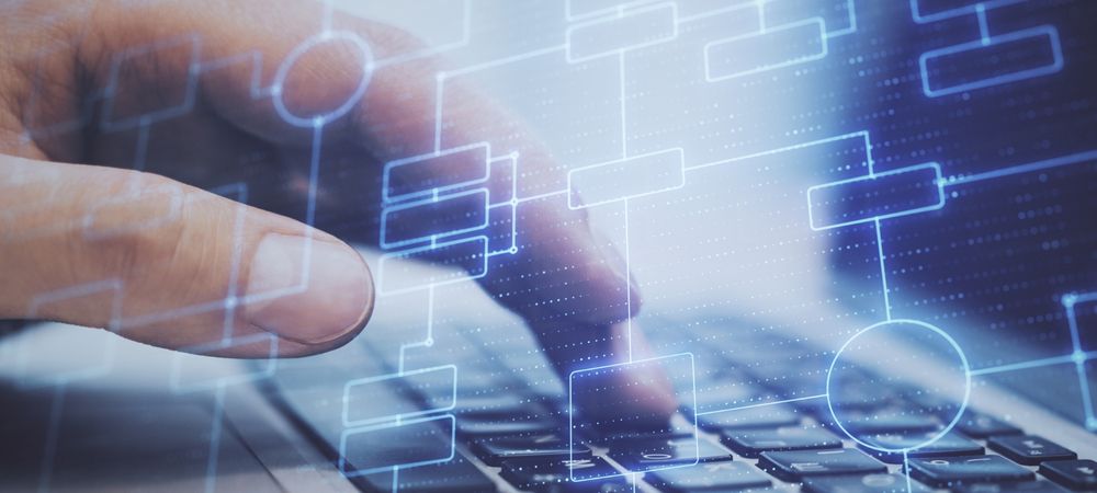 Leading software development company in London 2026 