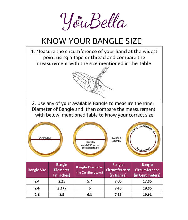 YouBella Stylish Traditional Jewellery Gold Plated and American Diamond Bangle Set for Women (Golden)(YBBN_91087_2.4)