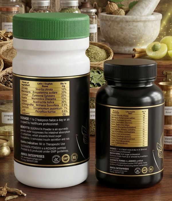 Sugranta Powder & Tablet Combo