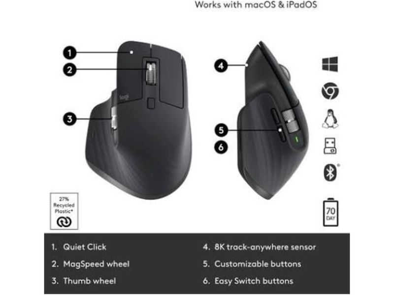 Logitech MX Master 3S Wireless Performance Mouse