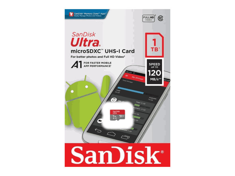 SanDisk Ultra MicroSD Card 1TB A1