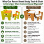 Micky Study Table And Chair 