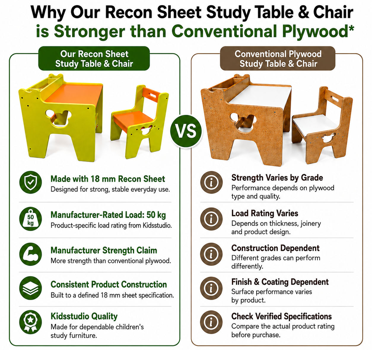 Micky Study Table And Chair 