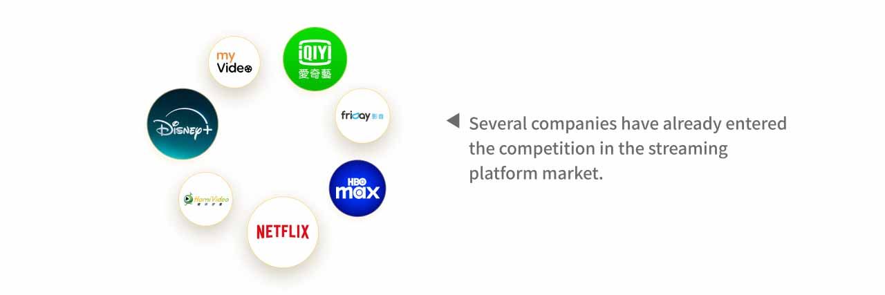 Logos of different streaming platform companies.