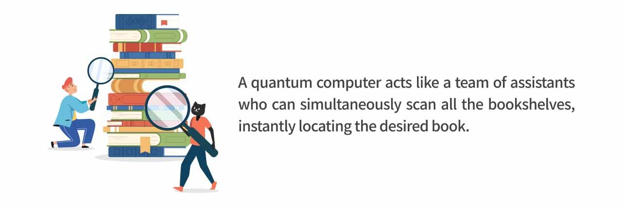 Illustrator of quantum computer library.