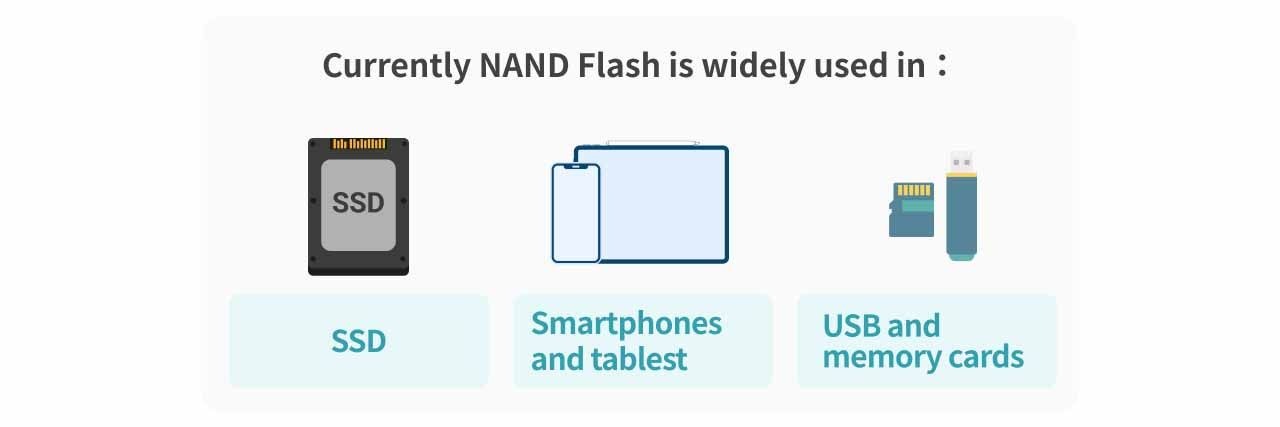 Illustration of NAND Flash applications.