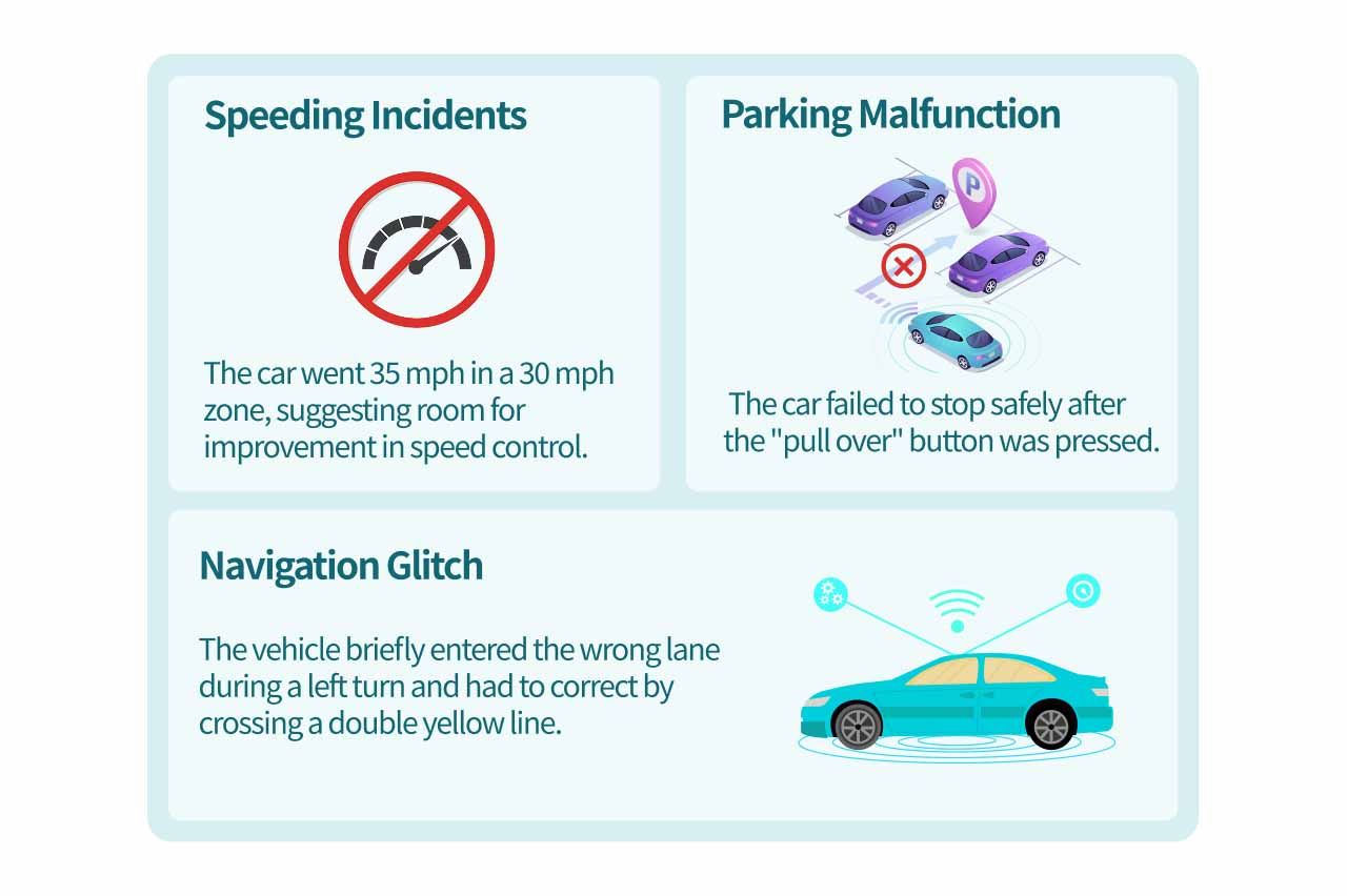 Illustration of the Cons of RoboTaxi.